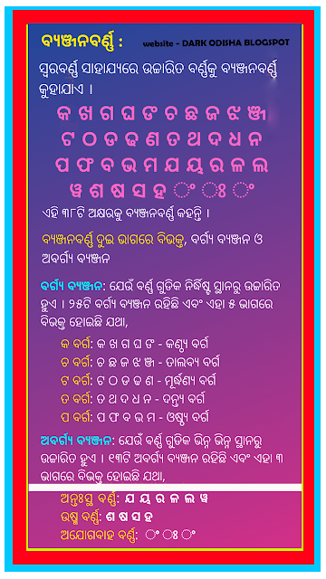 Odia Byanjan Barna Image