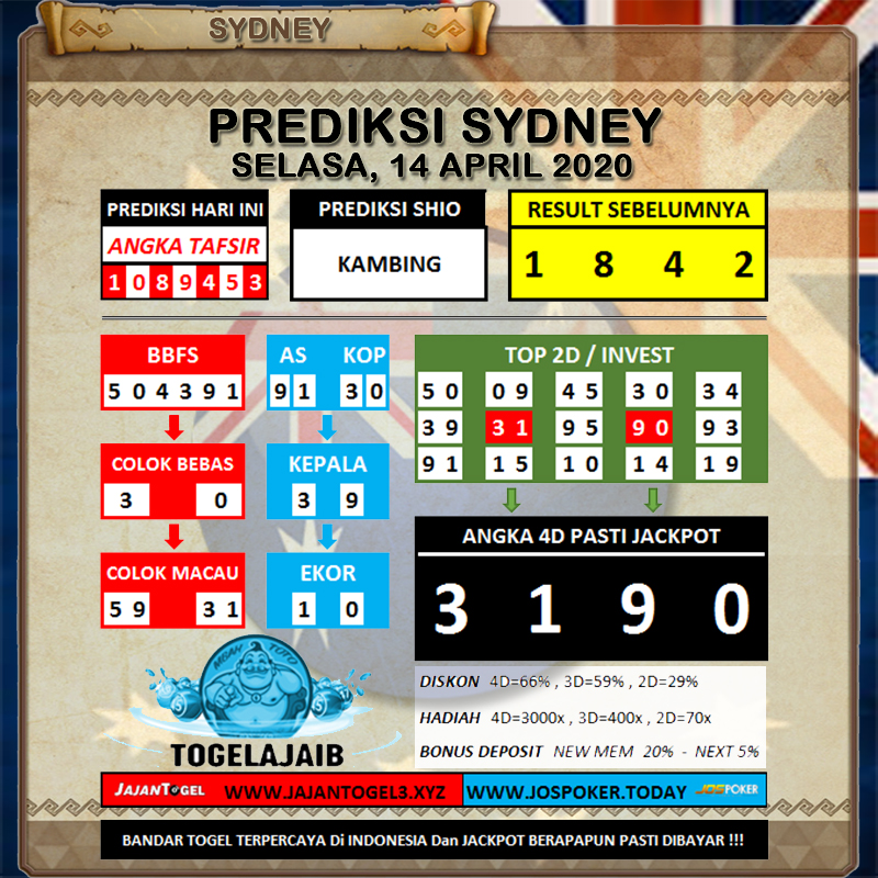 18+ Angka Togel Sydney Hari Ini