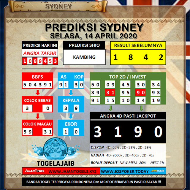 11+ Prediksi Jitu Angka Main Sydney