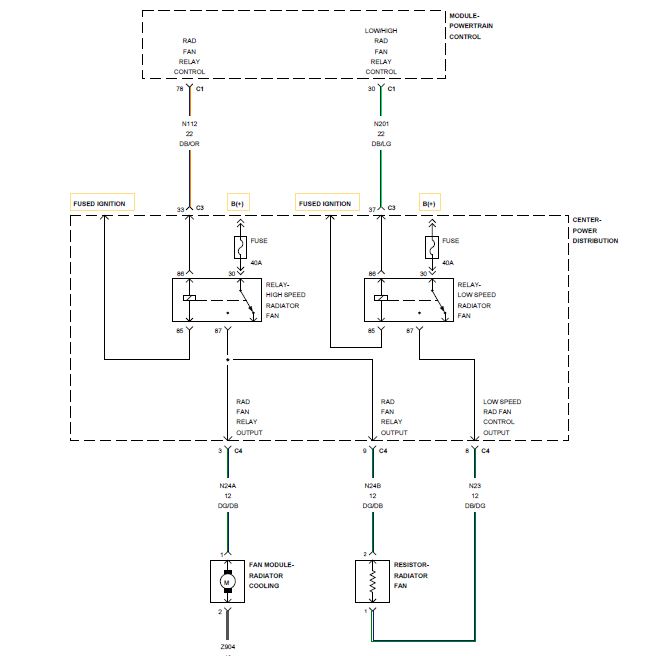 P0481 DODGE Cooling Fan 2 Control Circuit - Obd2-code