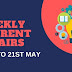 Weekly Current Affairs 15th To 21st May 2020