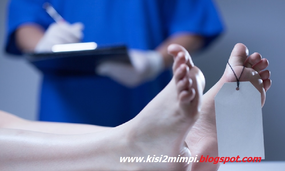 MIMPI MENIGGAL / MAYAT (Menurut Tafsir Islam) BAGIII