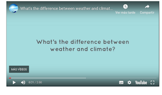 https://climatekids.nasa.gov/weather-climate/