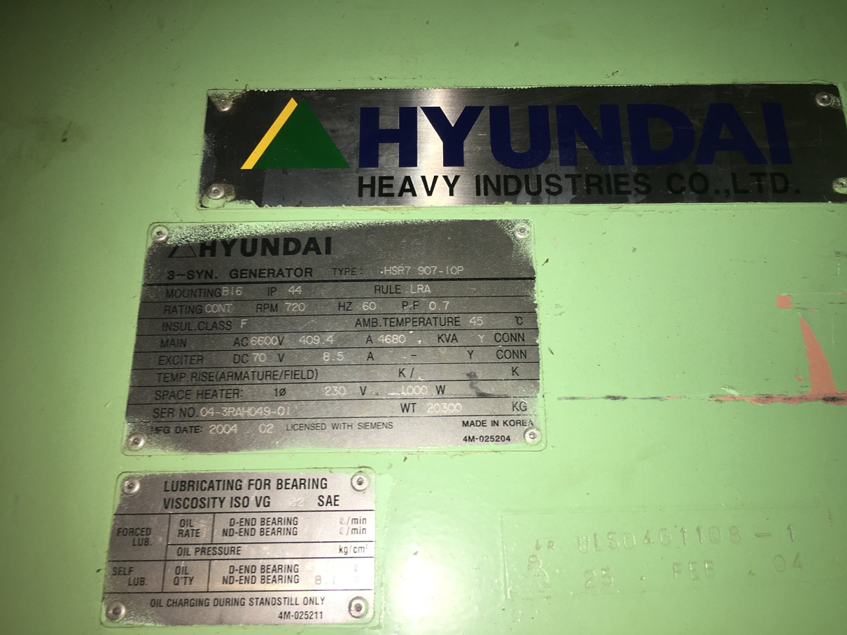 Service Engineer တစ်ယောက်၏ မှတ်စုများ Generator (17) Output Voltage