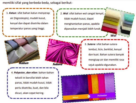 Sifat bahan tekstil yang terbuat dari serat wol adalah