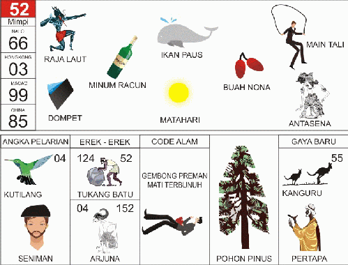 keterangan