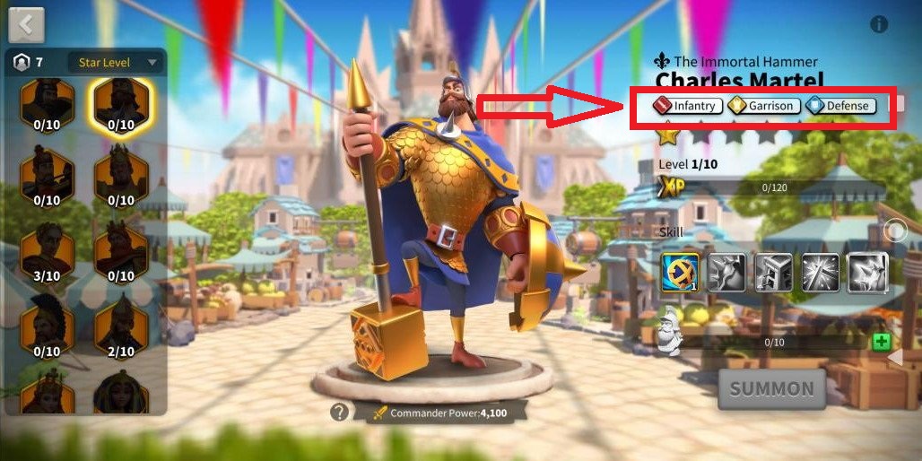 The best epic commander pairing in Rise of Kingdoms MOBA Games