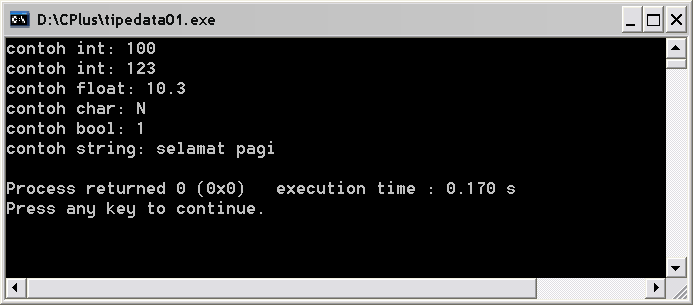 Mengenal Tipe Data Pada C++ - Niguru Indonesia