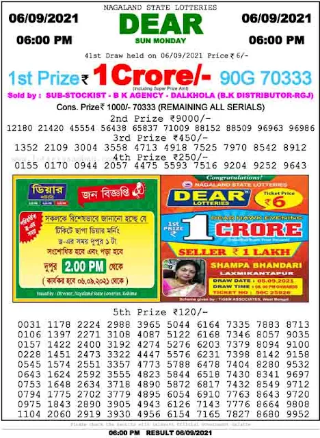Nagaland State Lottery Result 6.9.2021