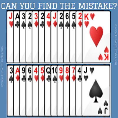 It is Card Game Picture Puzzle in which one has to tell the error in the given cards images