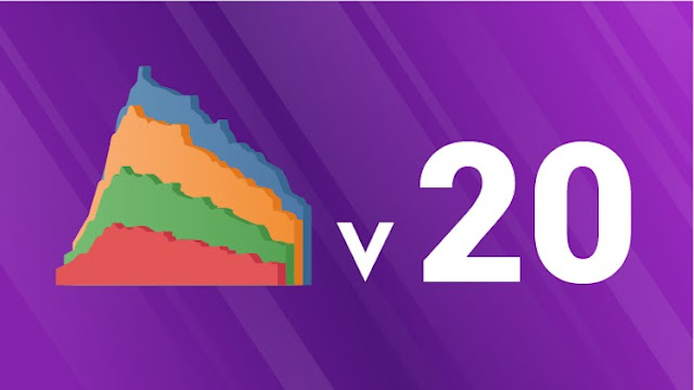 Tableau 2020 A-Z: Hands-On Tableau Training for Data Science Business