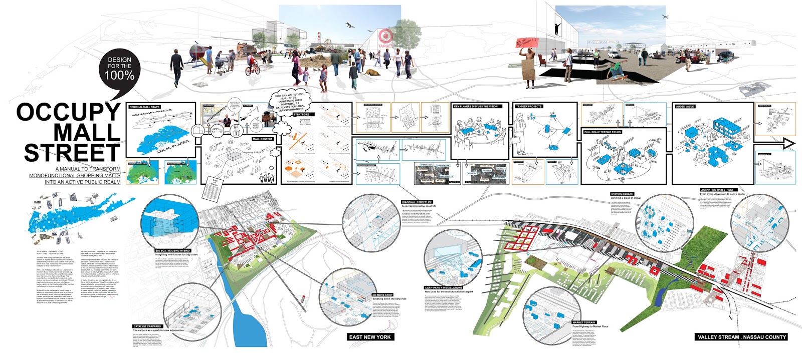 CipanTapirTenuk: Urban Design, Architecture and Planning.