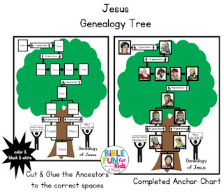 https://www.biblefunforkids.com/2021/10/genealogy-Jesus.html