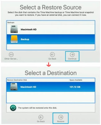 Cara Meng-upgrade Mac ke Drive SSD dan Mentransfer Data