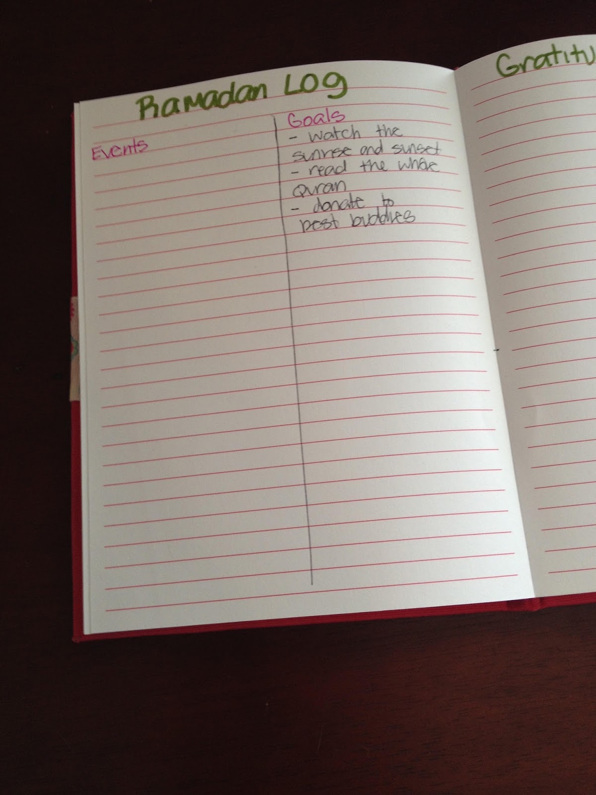 ramadan bullet journal pdf