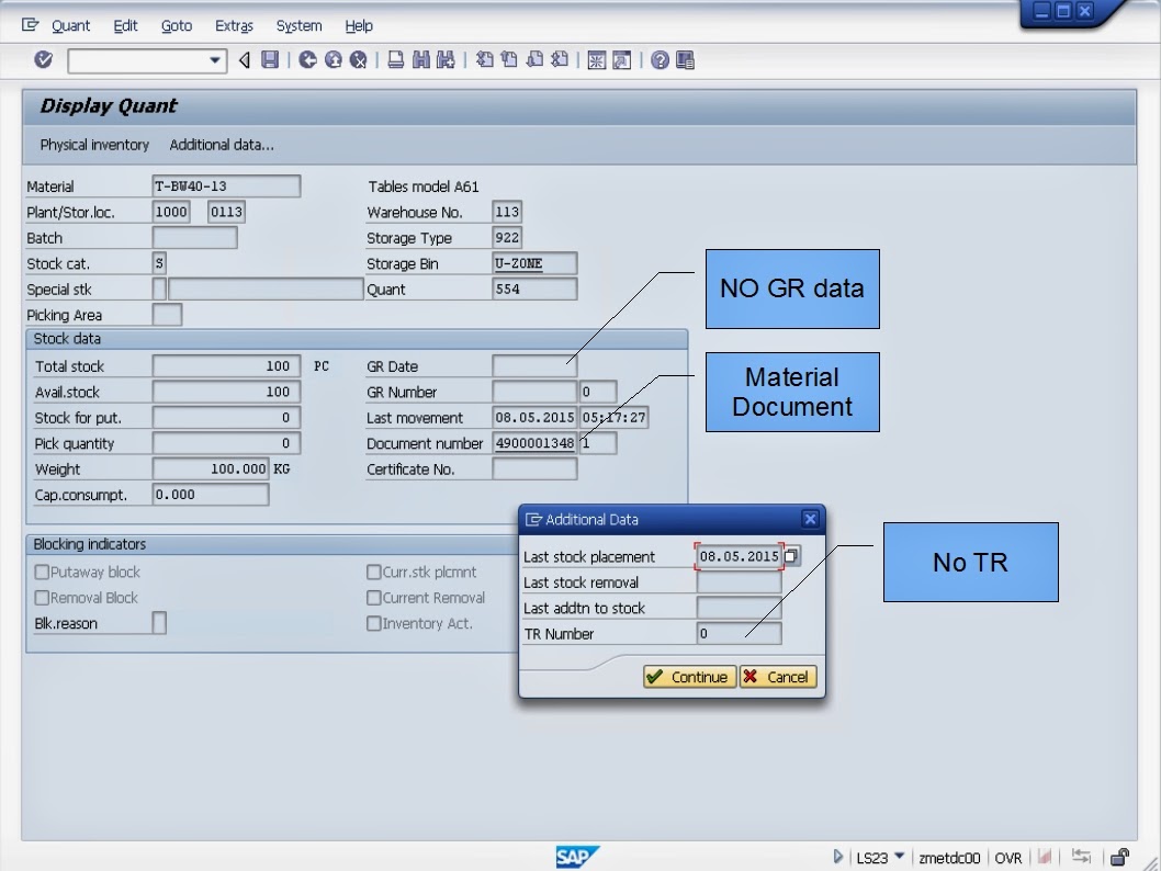 青蛙SAP分享 Froggy's SAP sharing WMS Transfers Unrestricted to Block