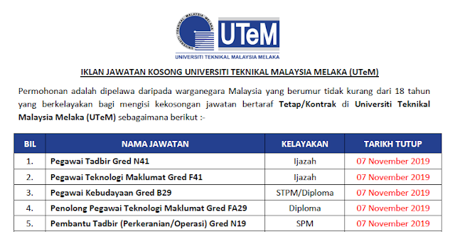 Syarat kemasukan utem