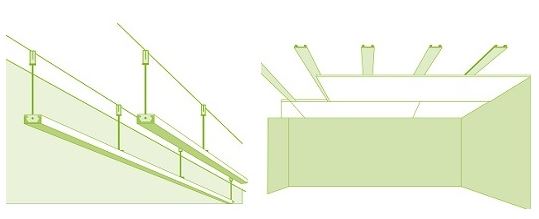 Marzua: Cómo elegir un falso techo
