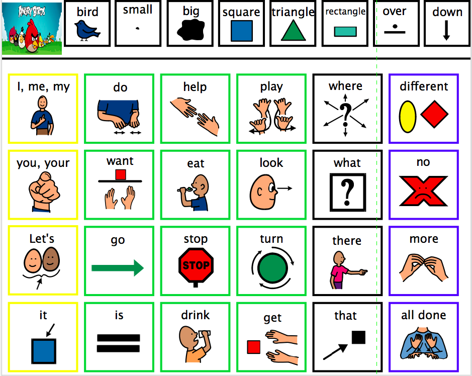 sync-up-autism-core-words-communication-board-an-overveiw