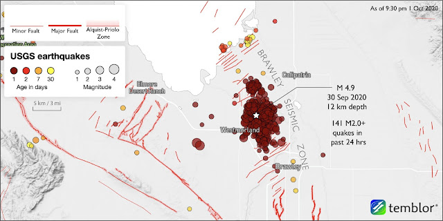 Бенджамин Фулфорд последние новости 5.10.2020  Westmorland-Swarm-Oct1-930pm-scaled