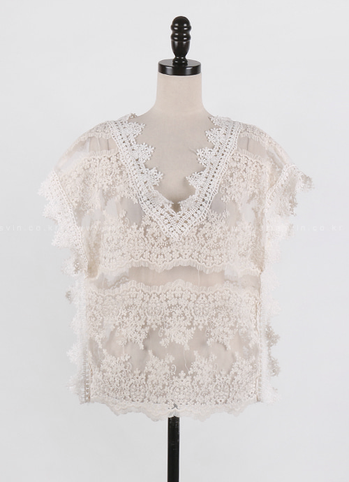 Sheer Lace Top And Knit Dress