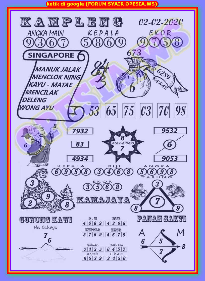 1 New Message Kode Syair Singapore 2 Februari 2020 Forum Syair Togel Hongkong Singapura Sydney