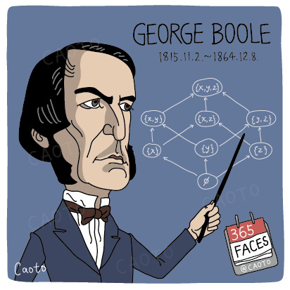 George Boole 1815-1864 Άγγλος μαθηματικός