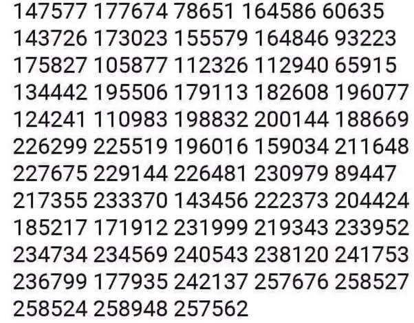 Kode Nuklir 285504 arti dan maknanya yang menarik untuk diketahui