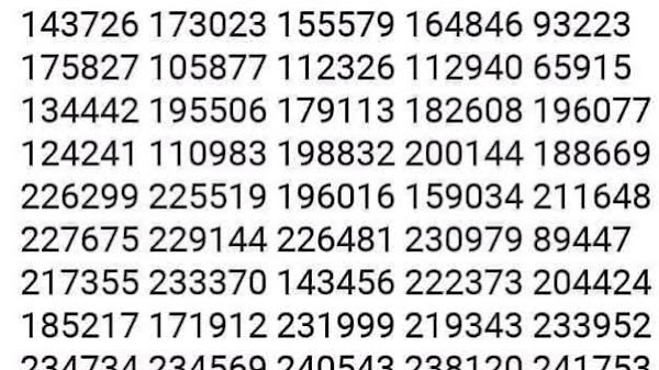 Kode Nuklir 285504 Arti dan Maknanya yang Menarik untuk Diketahui