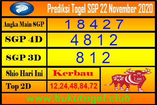 Syair Mbah Semar Sgp 22 November 2020