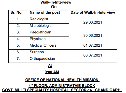NHM Chandigarh Recruitment 2021-27 Medical Officer & Other Posts NHM Chandigarh Recruitment 2021-27 Medical Officer & Other Posts