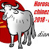 Horoscop chinezesc 2018 - Bivol