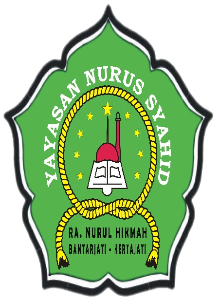 MODEL RPPH DAN RPPM YANG DI GUNAKAN DI RA NURUL HIKMAH DESA BANTARJATI ...