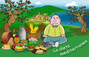 Dieta Mediterránea