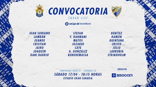 Málaga, los 21 convocados que viajan a Las Palmas