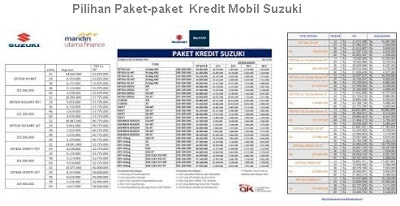 Harga Mobil Suzuki Ertiga Cirebon 2019 Kredit Promo Diskon Mobil Ignis Carry