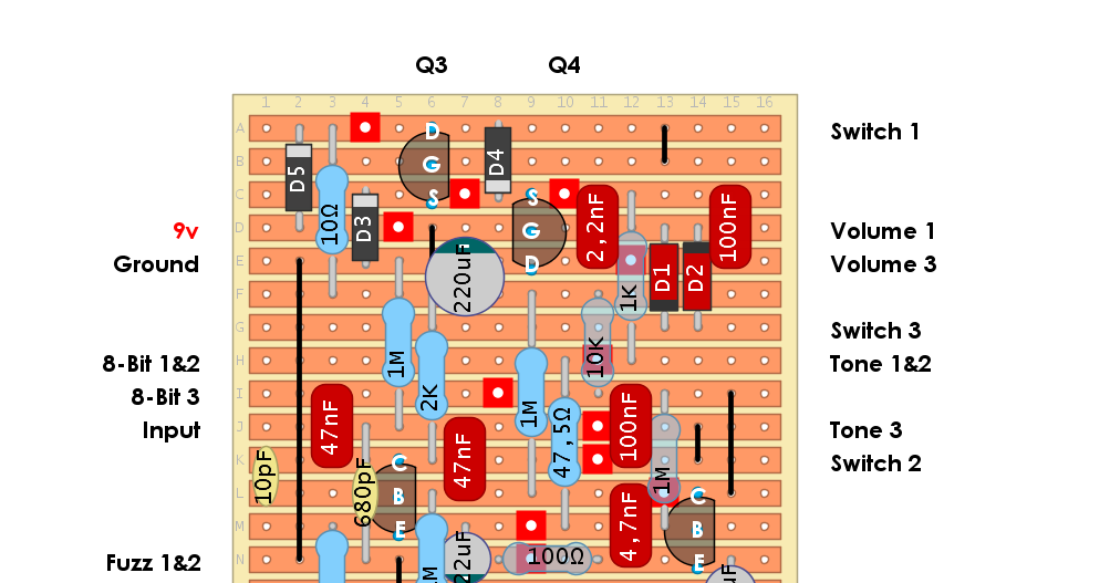 dirtboxlayouts.blogspot.com