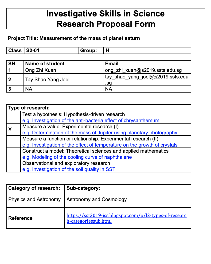 Group proposal for children picture