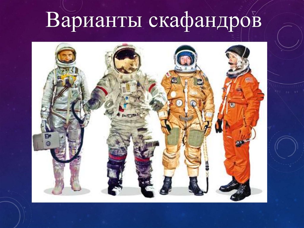 Зачем скафандр. Экипировка Космонавта. Одежда Космонавта. Снаряжение Космонавта. Современный скафандр.