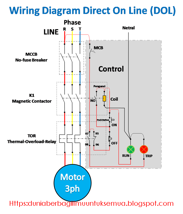 3 Phase Contactor Wiring Diagram Start Stop Pdf from 1.bp.blogspot.com