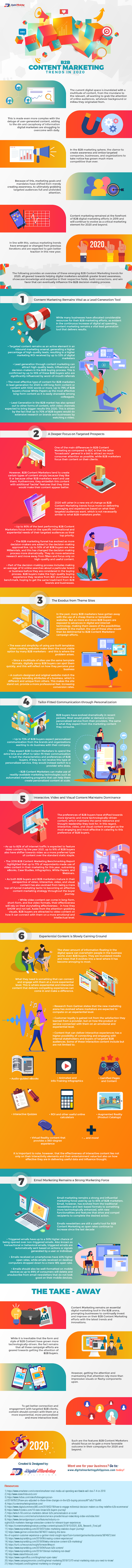 B2B Content Marketing Trends in 2020 #infographic
