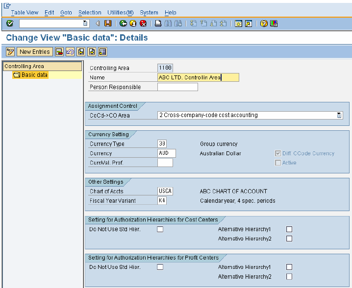 SAP Controlling