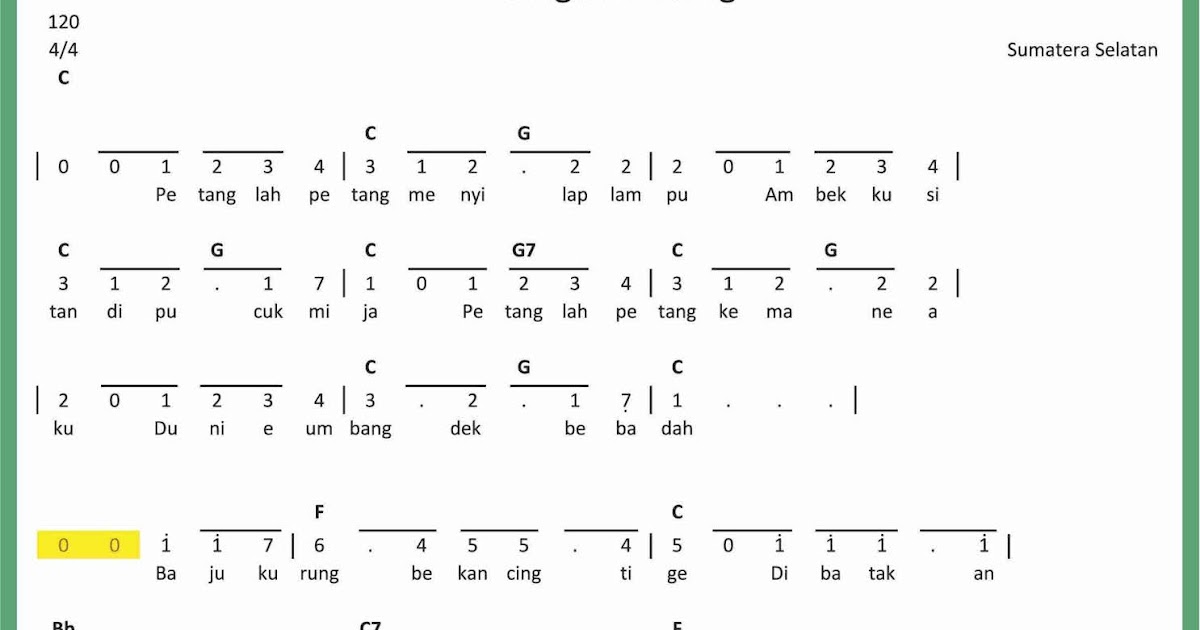 Not Angka Petanglah Petang Seputar Musik Not Angka Petanglah Petang Seputar Musik