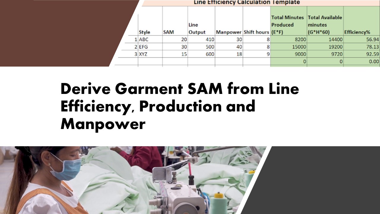 How to Derive Garment SAM from Production, Efficiency and Manpower Data?