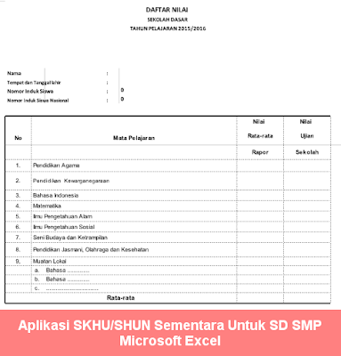 Aplikasi SKHU/SHUN Sementara Untuk SD SMP