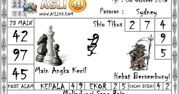 Prediksi Togel Sydney Sabtu 8 Oktober 2016 Prediksi Bola, Togel