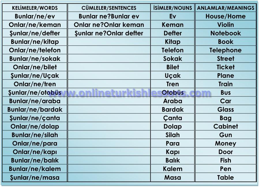 Plural Of Invoice Invoice Template
