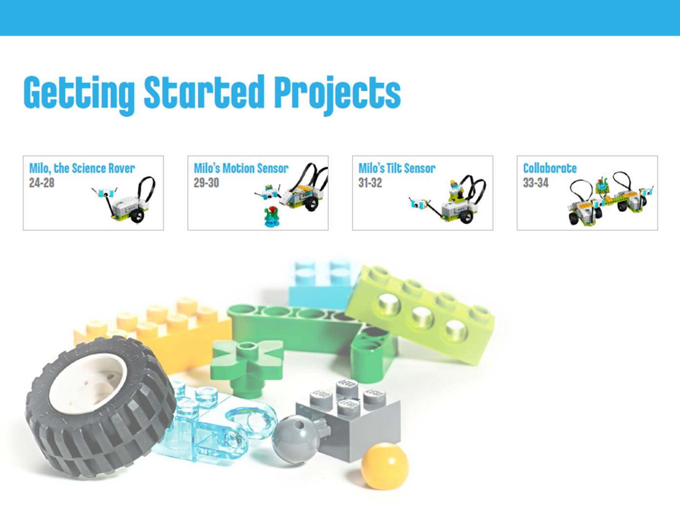 ah-present: examples - extracts from the web-page https://education ...