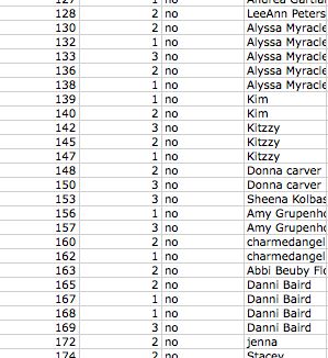 Mother on the Run: April 2012