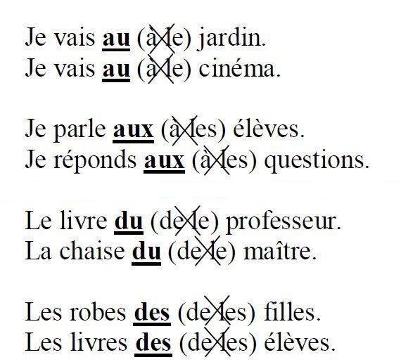 Apprenons le français AU/AUX DE LA/DU/DES
